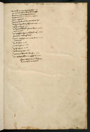 Altes Vorsatzblatt mit handschriftlichem Inhaltsverzeichnis