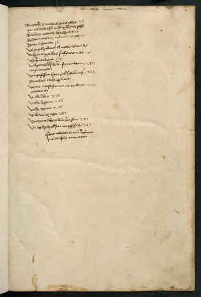 Altes Vorsatzblatt mit handschriftlichem Inhaltsverzeichnis