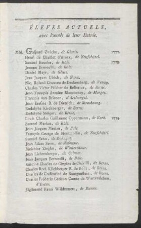 Éleves Actuels, avec l'année de leur Entrée