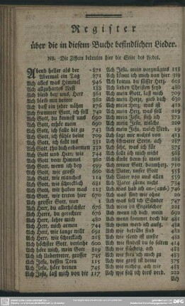 Register über die in diesem Buche befindlichen Lieder