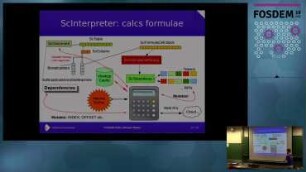 Calc: The challenges of scalable arithmetic: how threading can be challenging