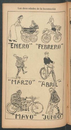 Las doce edades de la locomoción - [Cómic]