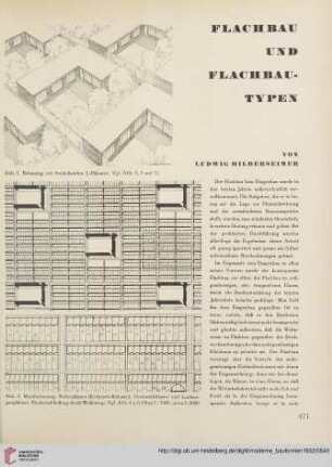 Flachbau und Flachbautypen