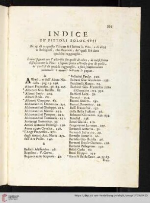 Indice de' Pittori Bolognesi