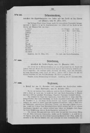 Verordnung, betreffend die Accise-Abgabe, vom 20. December 1861.
