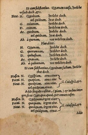 Methodus seu declinandi coniugandique prima elementa : pro pueris alphabetariis, rerum grammaticarum prorsus ignaris ... Cum epistola Philip. Mel[anchthonis]