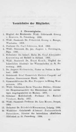 Verzeichnis der Mitglieder am 10. April 1891