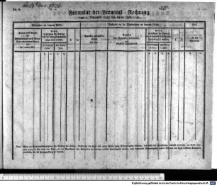 Formular der Pecunial-Rechnung vom 1. Dezember 1797 bis letzten July 1798. Auszug der Materialrechnung vom 1. Dezember 1797. bis letzten July 1798.