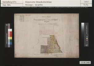 Quatitz bei Bautzen; Braunkohlengrube von C. F. Häßler