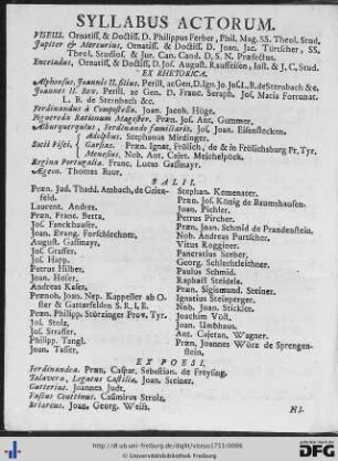 Syllabus Actorum.