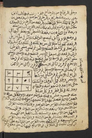 Tabelle: f. 149v-150r