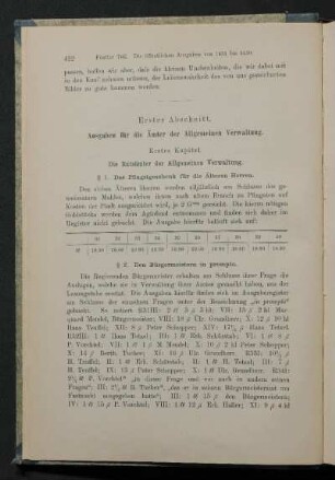 Erster Abschnitt. Ausgaben für die Ämter der Allgemeinen Verwaltung.