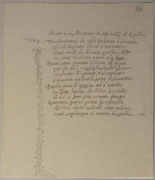 Die Nachschrift einer Seite aus Dantes Göttlichen Komödie (?)