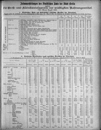 1900,8: August 1900