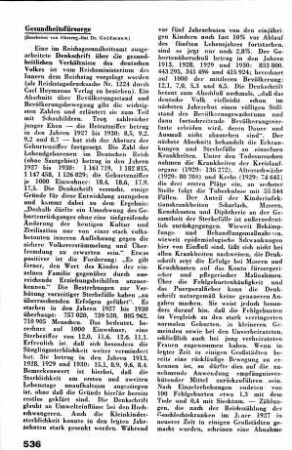 Denkschrift über die gesundheitlichen Verhältnisse des deutschen Volkes [Gesundheitsfürsorge]