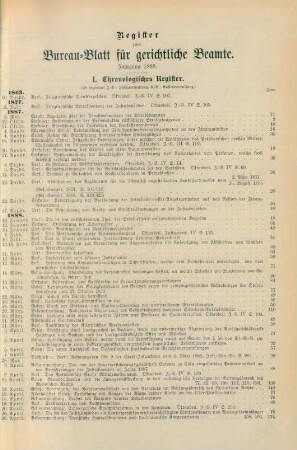 Register zum Bureau-Blatt für gerichtliche Beamte. Jahrgang 1888