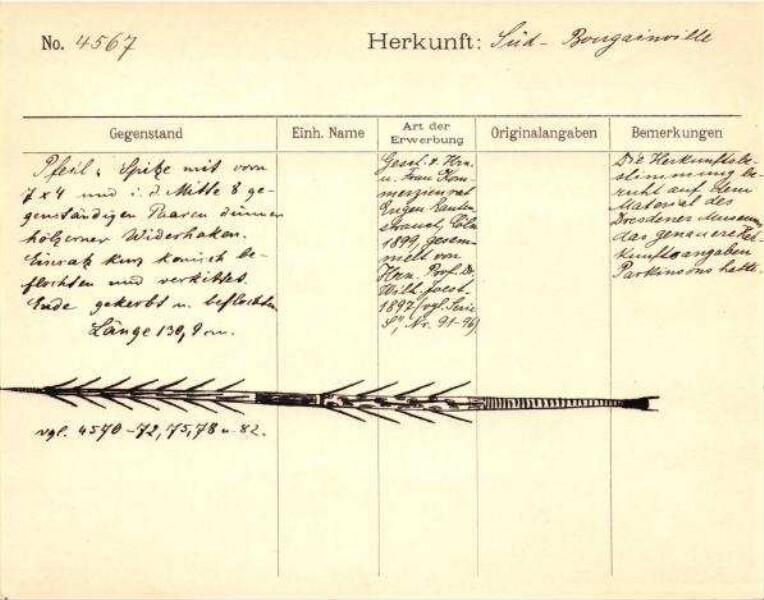 Dies ist ein Digitalisat eines historischen Dokuments. Es spiegelt den Entstehungskontext wider und entspricht nicht dem heutigen Maßstab einer geschichts- und diversitätsbewussten Sprache.