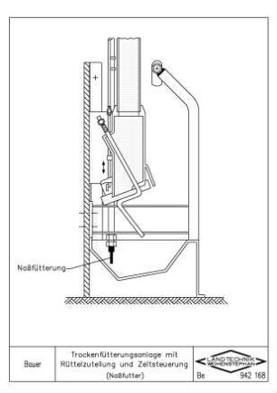 Trockenfütterungsanlage mit Rüttelzuteilung und Zeitsteuerung (Nassfutter)