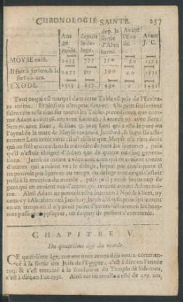 Chapitre V. Du quatriéme âge du monde