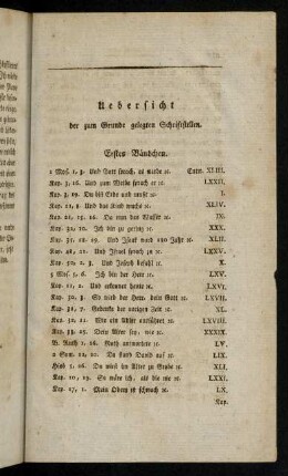 XIII-XVI, Uebersicht