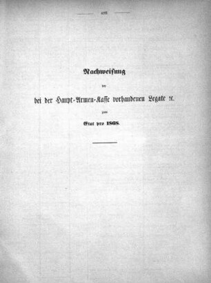 Nachweisung der bei der Haupt-Armen-Kasse vorhandenen Legate zum Etat pro 1868