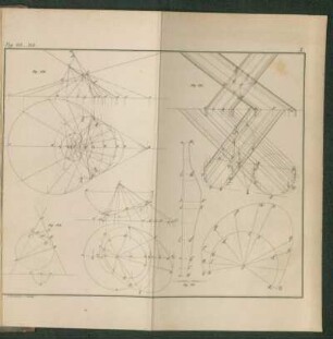 Fig. 135-138