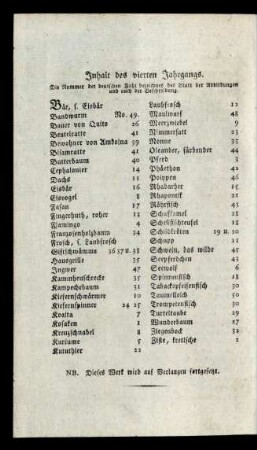 Inhalt des vierten Jahrgangs.