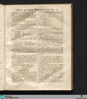 Lahrer Wochenblatt, Beilage zum Lahrer Wochenblatt