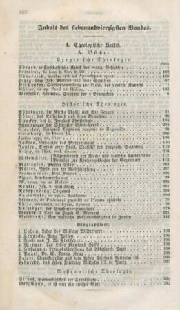 292-294 Inhaltsverzeichnis