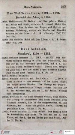 Haus Askanien (Nr. 12563 - 12584)
