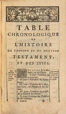Histoire De L'Ancien Et Du Nouveau Testament, Et Des Juifs : Pour Servir D'Introduction à l'Histoire Ecclesiastique de M. l'Abbé Fleury, 1
