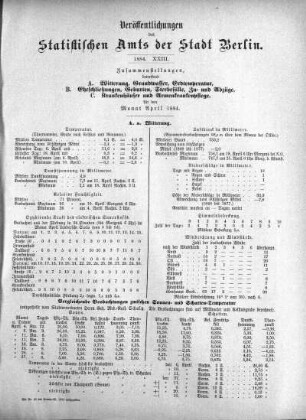 1884,23: 1884. XXIII