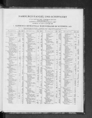 I. Hamburgs seewärtiger Warenverkehr im November 1927