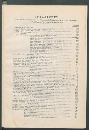 Índice [del] 3er. Volumen de la Edición Semanal de "Cuba y América" : De 1°. de Diciembre de 1902 á 30 de Abril de 1903.