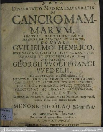 Dissertatio Medica Inauguralis De Cancro Mammarum