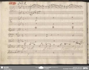 Ritornello: "Gli editti gli ordini / Die Titel Insignien"