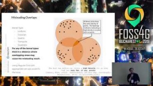 From Visualization to Analysis: Stop using heatmaps to discover spatial patterns