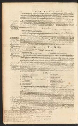 De tutelis. Tit. XIII.