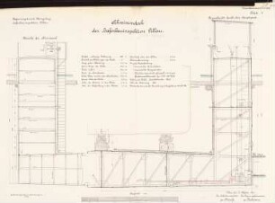 Schwimmdock der Hafenbauinspektion, Pillau: Ansicht, Schnitt 1:25