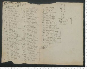 "Don Juan Marques Verdugo de Los Leganes, spanischer Grande": Plan für Reimabfolge und Reimklang