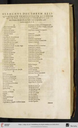 Elenchvs doctorvm reliqvorvmqve praecipvorvm avtorvm qvi in hoc opere disperse svnt [...]