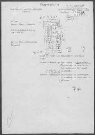 Birkenfeld: Visitationsbericht mit Pfarrbericht 1961