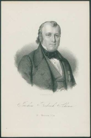 Joachim Frederik Schouw