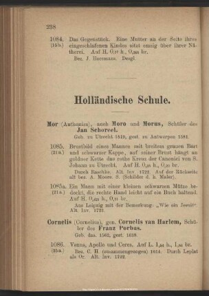 Holländische Schule.