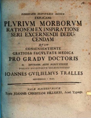 Dissertatio Inavgvralis Medica Explicans Plvrivm Morborvm Rationem Ex Inspiratione Seri Excernendi Deducendam