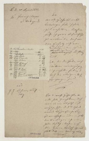 Briefkonzepte von Joseph Heller - Staatsbibliothek Bamberg JH.Comm.lit.4(1833