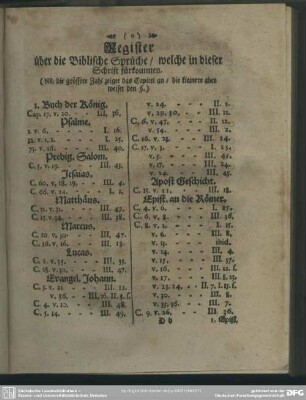 Register über die Biblische Sprüche, welche in dieseer Schrift fürkommen