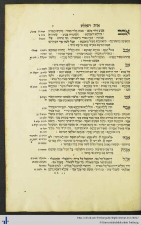 Lexicon Chaldaicum.