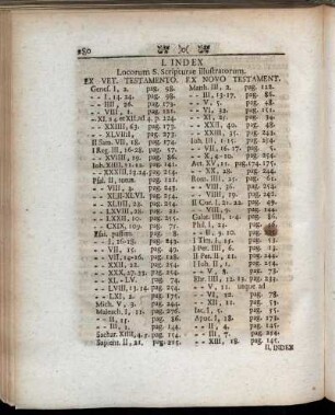 I. Index Locorum S. Scripturae illustratorum.