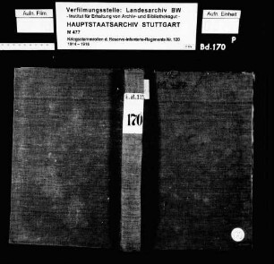 Kriegsstammrollen der Bewachungskompanie Münsingen